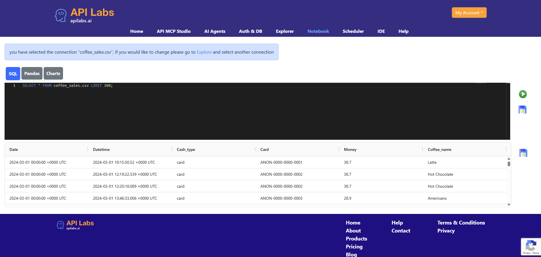 Charting API/MCP data - AI powered