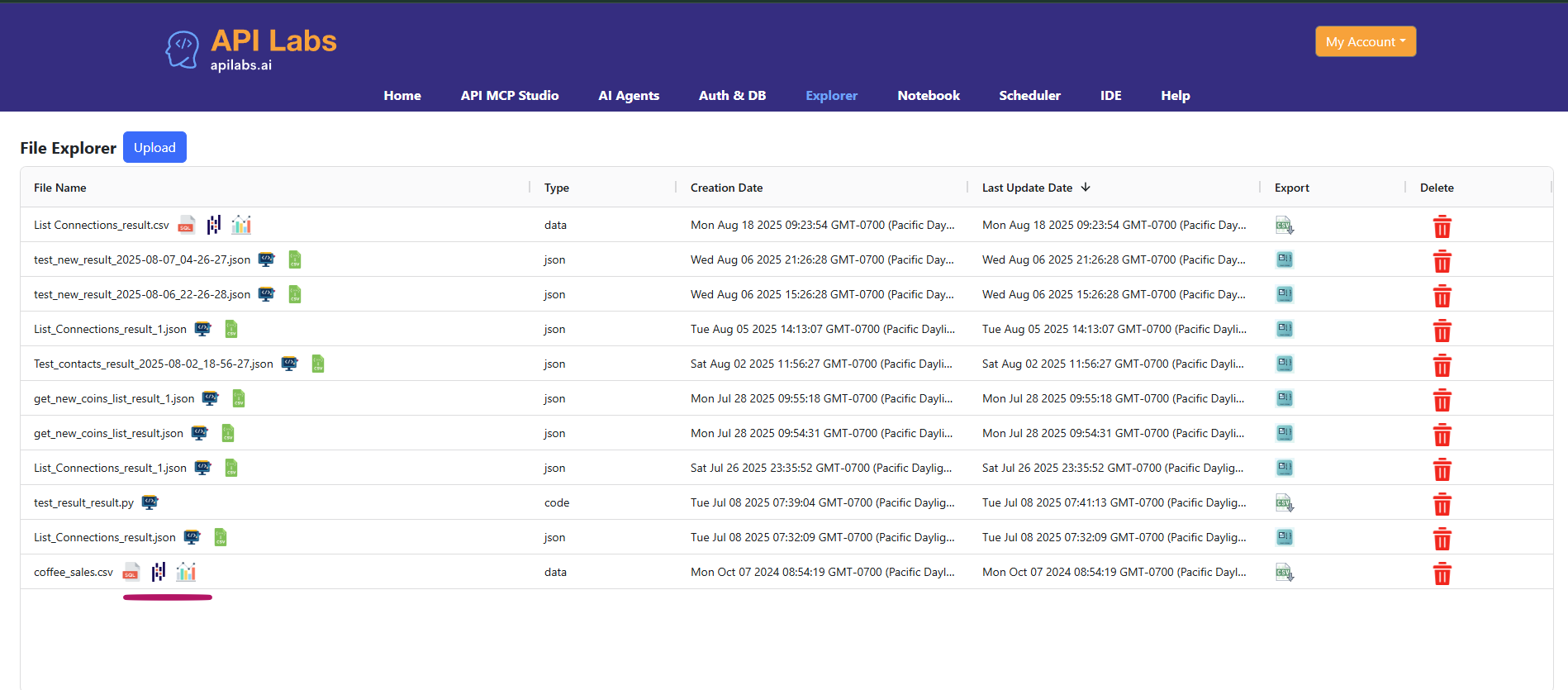 Charting API/MCP data - Visual Charts - AI powered